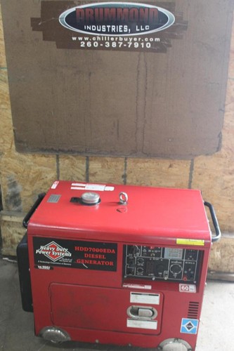 Power diesel generator - diesel,